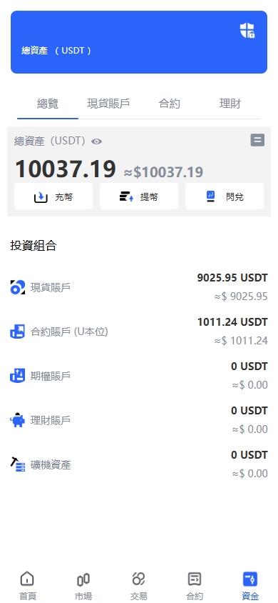 海外JAVA交易所/多语言交易所/币币/永续合约/期权交易 页面截图 13 海外JAVA交易所/多语言交易所/币币/永续合约/期权交易 页面截图