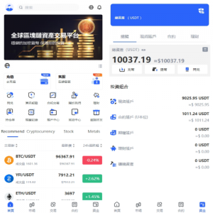 海外JAVA交易所/多语言交易所/币币/永续合约/期权交易 页面截图