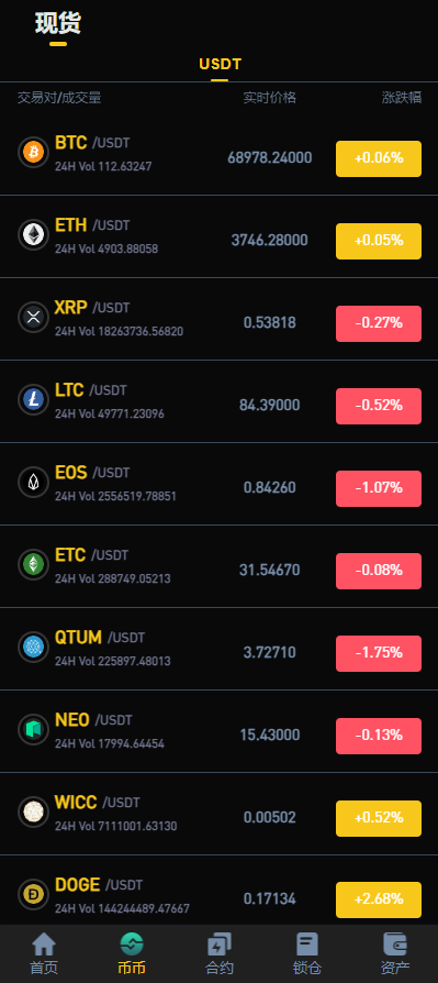 多语言交易所系统/秒合约交易/永续合约/锁仓挖矿/前端uniapp 页面截图 4 多语言交易所系统/秒合约交易/永续合约/锁仓挖矿/前端uniapp 页面截图
