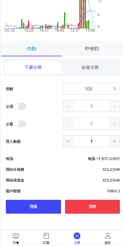 海外FX7综合外汇交易所系统/合约挂单交易/秒合约交易/K线 页面截图 5 海外FX7综合外汇交易所系统/合约挂单交易/秒合约交易/K线 页面截图