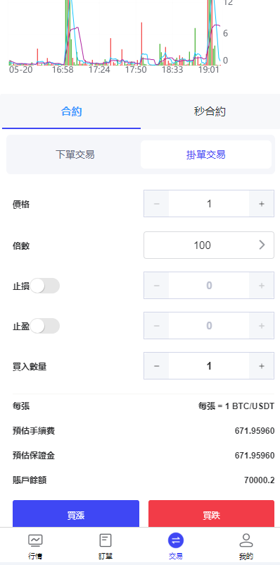海外FX7综合外汇交易所系统/合约挂单交易/秒合约交易/K线 页面截图 6 海外FX7综合外汇交易所系统/合约挂单交易/秒合约交易/K线 页面截图