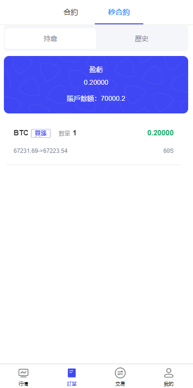 海外FX7综合外汇交易所系统/合约挂单交易/秒合约交易/K线 页面截图 9 海外FX7综合外汇交易所系统/合约挂单交易/秒合约交易/K线 页面截图