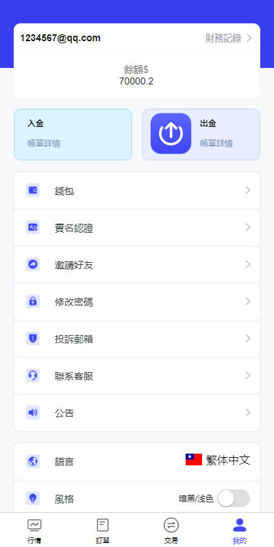 海外FX7综合外汇交易所系统/合约挂单交易/秒合约交易/K线 页面截图 10 海外FX7综合外汇交易所系统/合约挂单交易/秒合约交易/K线 页面截图