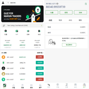 海外多语言交易所系统/秒合约/币币合约/新币认购 页面截图