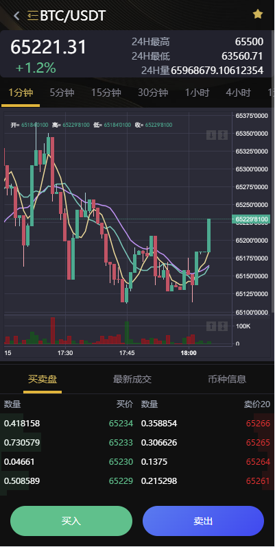 海外多语言交易所系统/币币/期权/秒合约/永续合约交易 页面截图 4 海外多语言交易所系统/币币/期权/秒合约/永续合约交易 页面截图