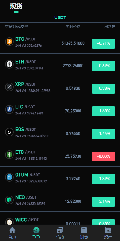 新UI多语言海外交易所/永续合约/秒合约/锁仓挖矿/前端uniapp 页面截图 5 新UI多语言海外交易所/永续合约/秒合约/锁仓挖矿/前端uniapp 页面截图