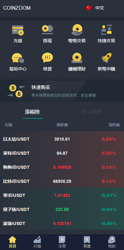 新版UI交易所系统/海外微盘系统/币币合约期权交易源码 页面截图 3 新版UI交易所系统/海外微盘系统/币币合约期权交易源码 页面截图
