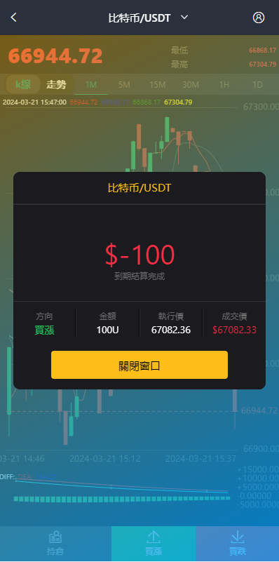 新版UI交易所系统/海外微盘系统/币币合约期权交易源码 页面截图 11 新版UI交易所系统/海外微盘系统/币币合约期权交易源码 页面截图