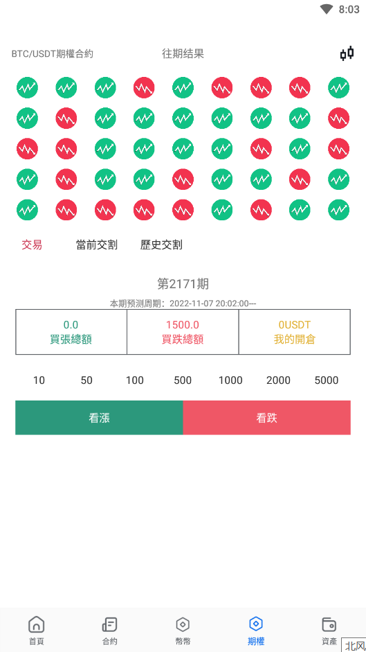 java原生交易所系统/期权交易/合约交易所/法币交易 页面截图 14 java原生交易所系统/期权交易/合约交易所/法币交易 页面截图