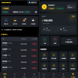 多语言仿币安微盘系统/期货时间盘/实名认证/信用分 页面截图
