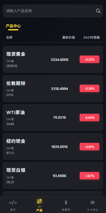 多语言仿币安微盘系统/期货时间盘/实名认证/信用分 页面截图 1 多语言仿币安微盘系统/期货时间盘/实名认证/信用分 页面截图