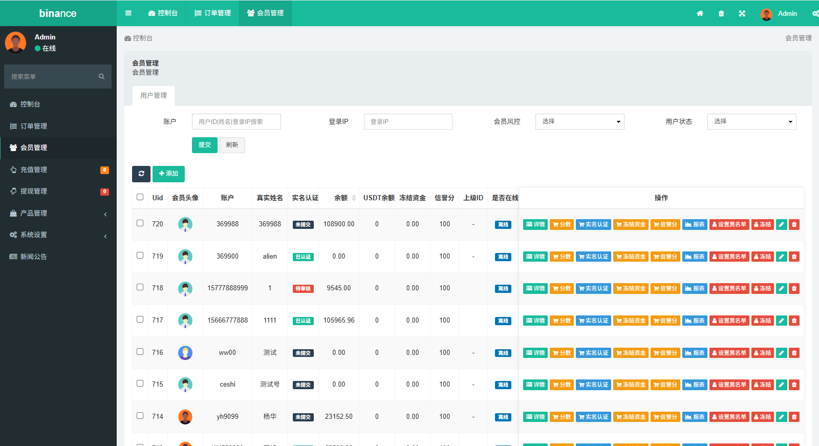 多语言仿币安微盘系统/期货时间盘/实名认证/信用分 页面截图 12 多语言仿币安微盘系统/期货时间盘/实名认证/信用分 页面截图