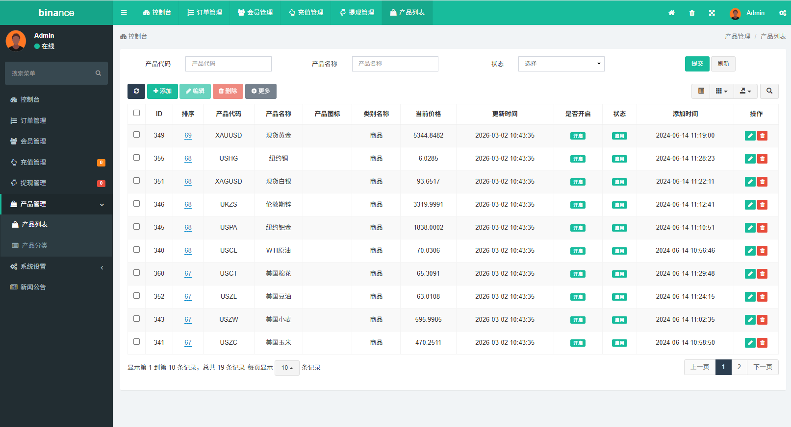 多语言仿币安微盘系统/期货时间盘/实名认证/信用分 页面截图 16 多语言仿币安微盘系统/期货时间盘/实名认证/信用分 页面截图