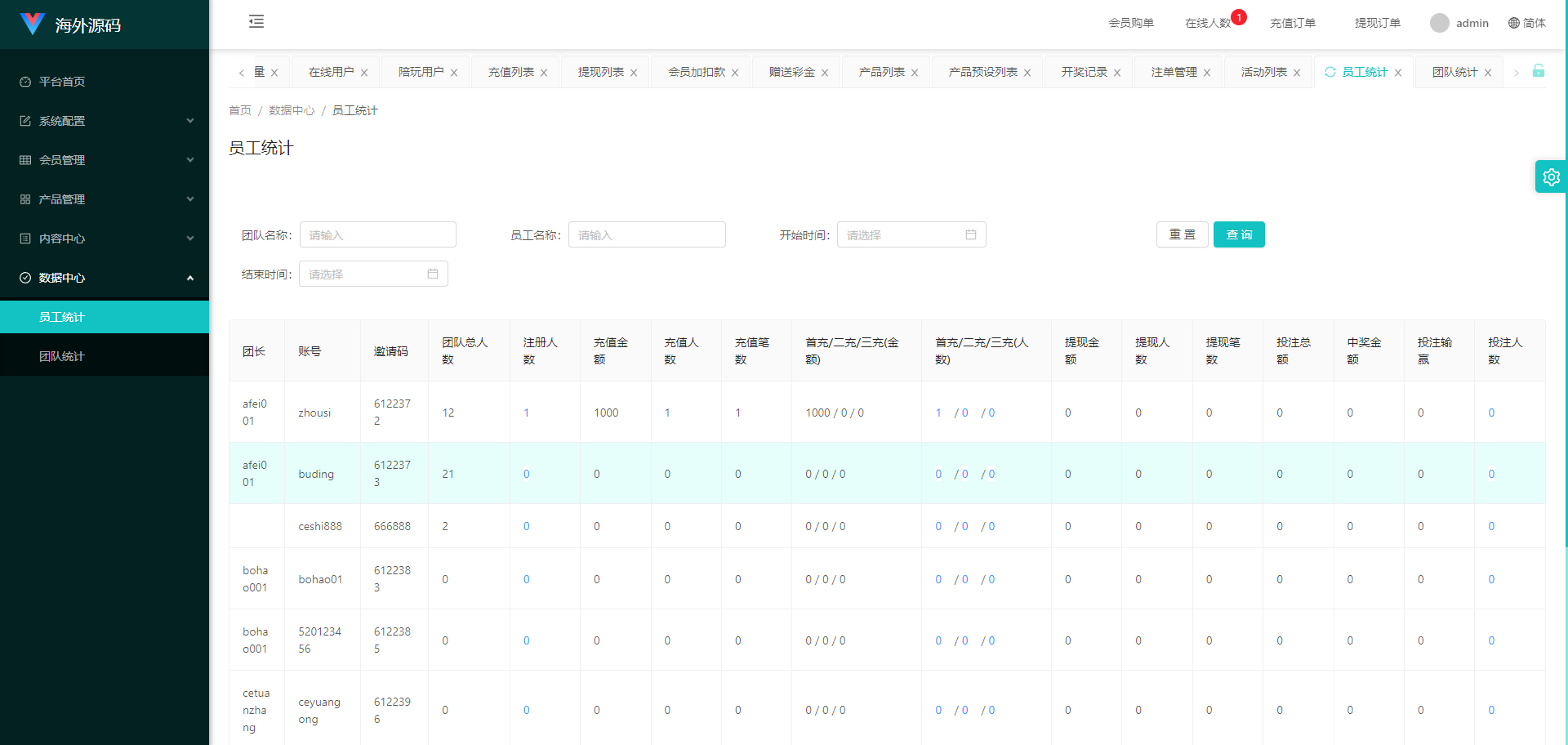uniapp伪商城系统/CP快三游戏/订单自动匹配/带预设/代理后台 页面截图 18 uniapp伪商城系统/CP快三游戏/订单自动匹配/带预设/代理后台 页面截图