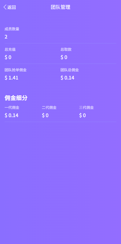 海外抢单刷单系统/多语言刷单/连单卡单 页面截图 8 海外抢单刷单系统/多语言刷单/连单卡单 页面截图
