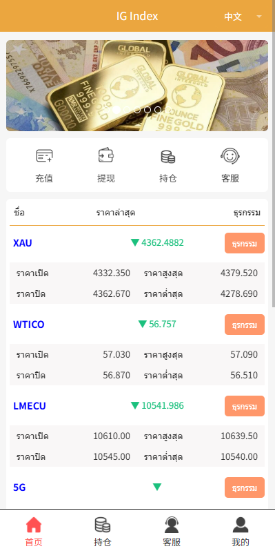 海外微交易系统/多语言微盘/外汇交易/时间盘 页面截图 2 海外微交易系统/多语言微盘/外汇交易/时间盘 页面截图