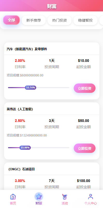 多语言投资理财系统/新能源投资返利/海外投资众筹系统 页面截图 3 多语言投资理财系统/新能源投资返利/海外投资众筹系统 页面截图
