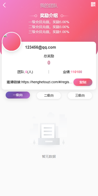 多语言投资理财系统/新能源投资返利/海外投资众筹系统 页面截图 10 多语言投资理财系统/新能源投资返利/海外投资众筹系统 页面截图