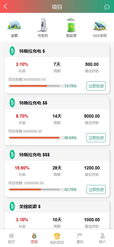 新UI新能源充电桩投资系统/海外投资理财/前端VUE 页面截图 2 新UI新能源充电桩投资系统/海外投资理财/前端VUE 页面截图