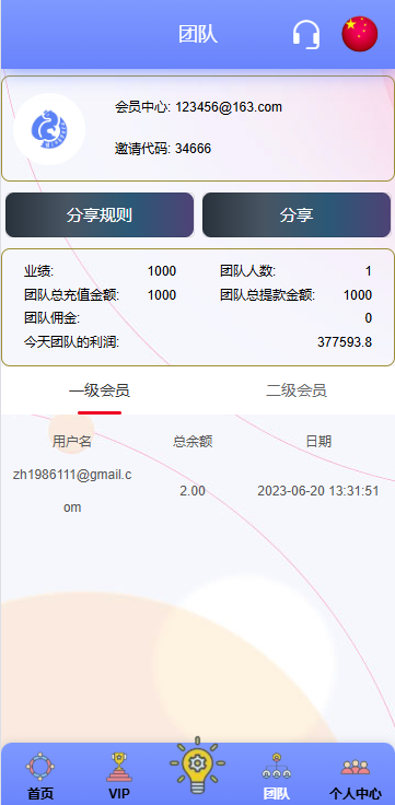 海外宠物投资理财系统/多语言投资源码/前端VUE 页面截图 10 海外宠物投资理财系统/多语言投资源码/前端VUE 页面截图