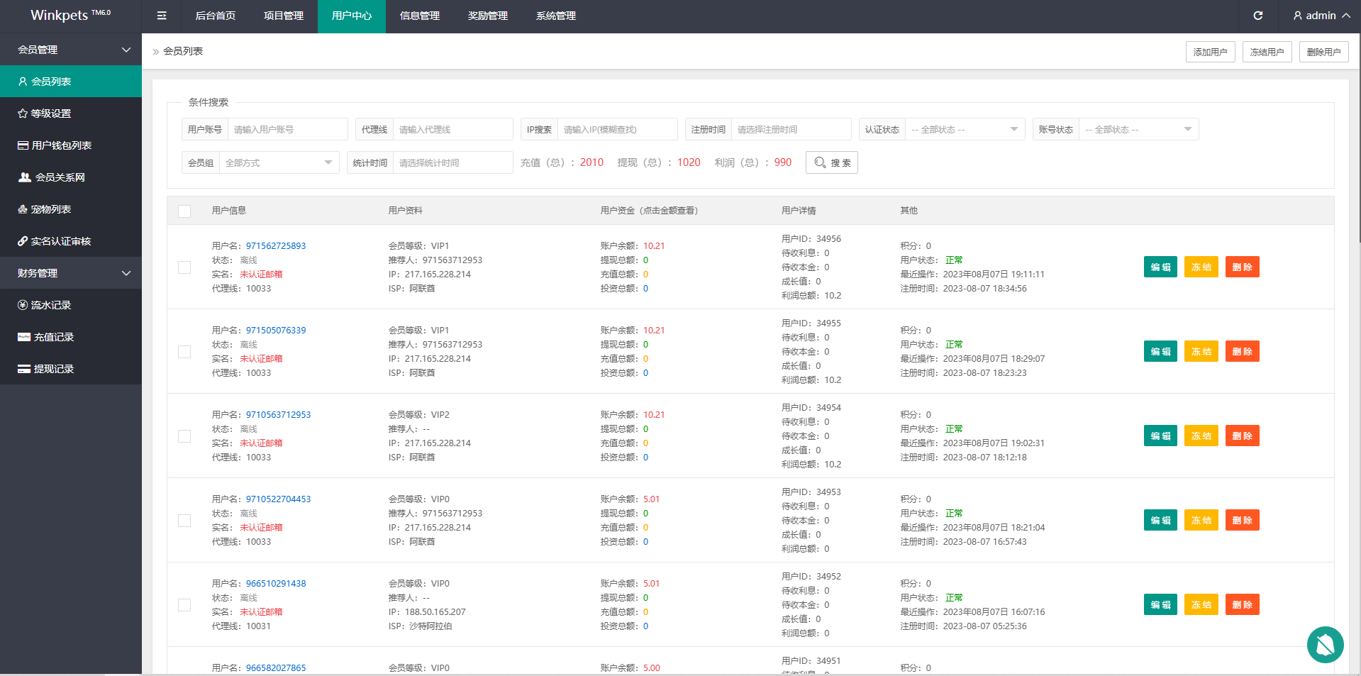 海外宠物投资理财系统/多语言投资源码/前端VUE 页面截图 20 海外宠物投资理财系统/多语言投资源码/前端VUE 页面截图