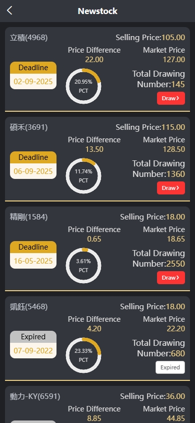 印度股票系统/新股认购/海外股票前端uniapp 页面截图 2 印度股票系统/新股认购/海外股票前端uniapp 页面截图