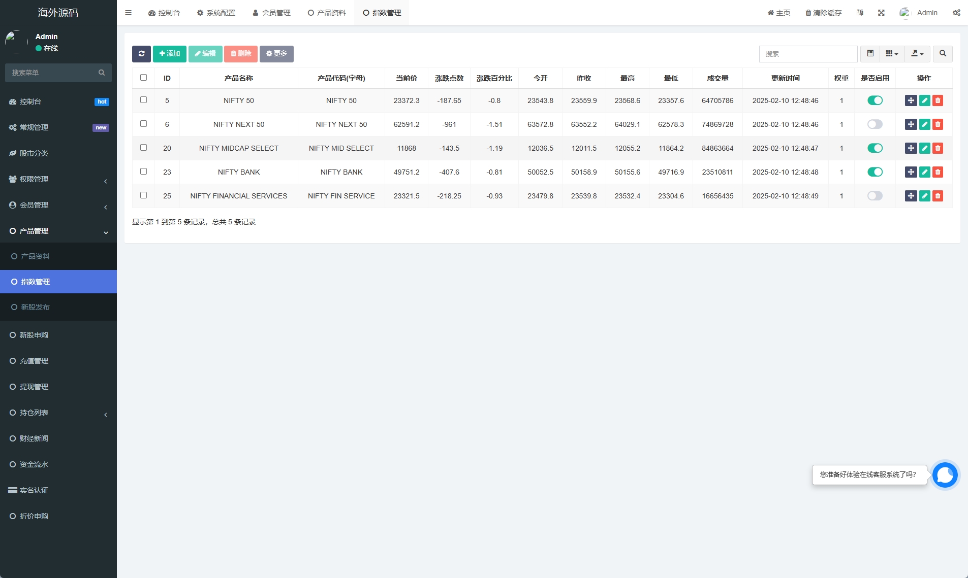 印度股票系统/新股认购/海外股票前端uniapp 页面截图 12 印度股票系统/新股认购/海外股票前端uniapp 页面截图