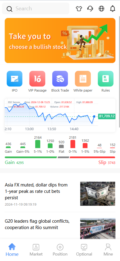 海外股票系统/多语言股票交易策略/IPO/大宗/印度股票 页面截图 1 海外股票系统/多语言股票交易策略/IPO/大宗/印度股票 页面截图