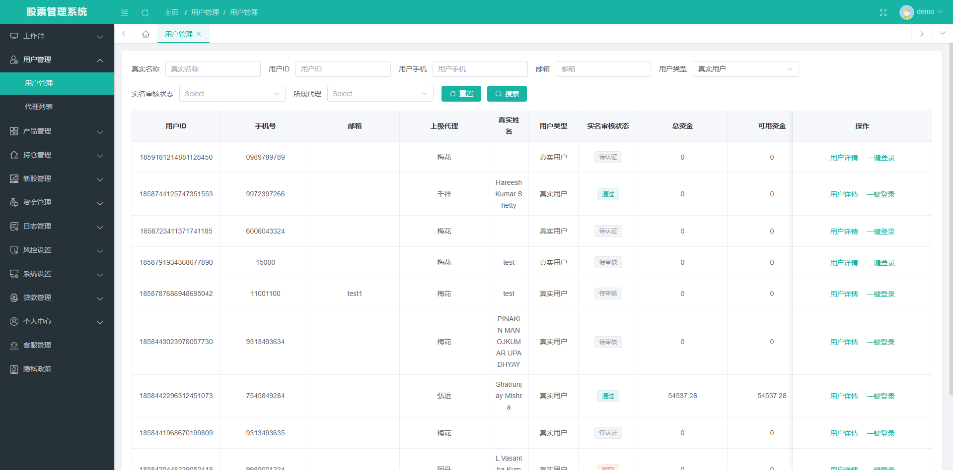 海外股票系统/多语言股票交易策略/IPO/大宗/印度股票 页面截图 9 海外股票系统/多语言股票交易策略/IPO/大宗/印度股票 页面截图