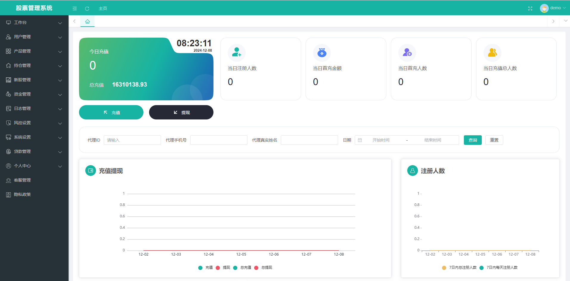 海外股票系统/多语言股票交易策略/IPO/大宗/印度股票 页面截图 10 海外股票系统/多语言股票交易策略/IPO/大宗/印度股票 页面截图