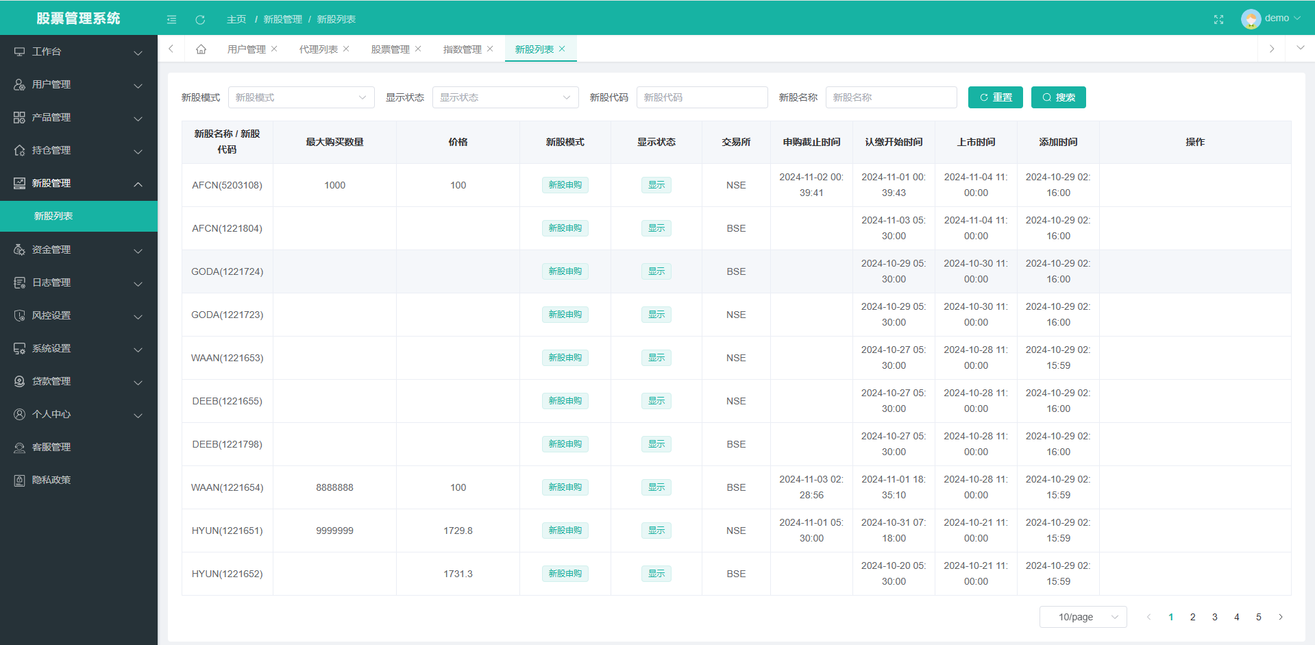 海外股票系统/多语言股票交易策略/IPO/大宗/印度股票 页面截图 11 海外股票系统/多语言股票交易策略/IPO/大宗/印度股票 页面截图