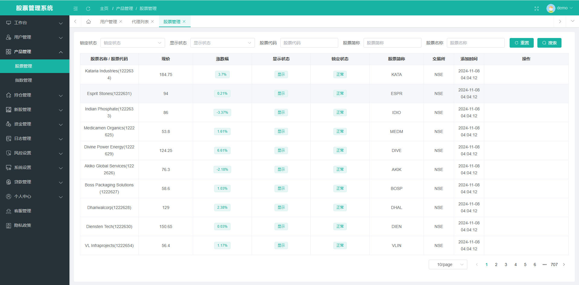 海外股票系统/多语言股票交易策略/IPO/大宗/印度股票 页面截图 13 海外股票系统/多语言股票交易策略/IPO/大宗/印度股票 页面截图