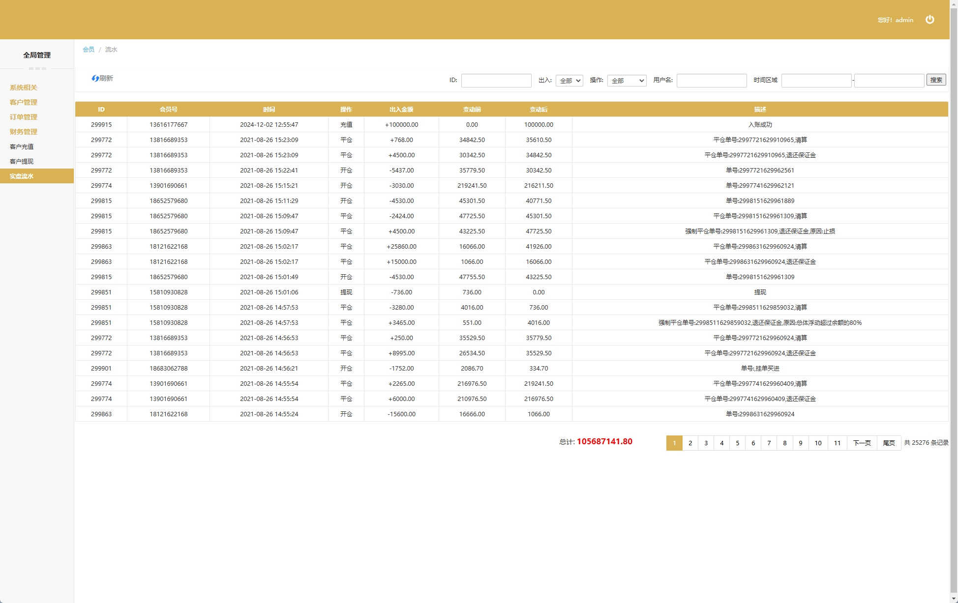 股票期货交易系统/股票外汇交易所/前端uniapp 页面截图 17 股票期货交易系统/股票外汇交易所/前端uniapp 页面截图