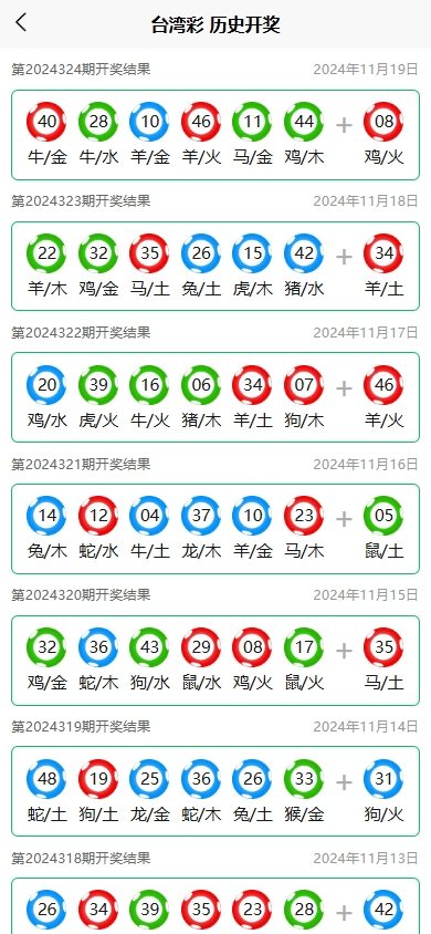 新版六合彩开奖网/心水资料/带留言板功能/前端uniapp 页面截图 3 新版六合彩开奖网/心水资料/带留言板功能/前端uniapp 页面截图