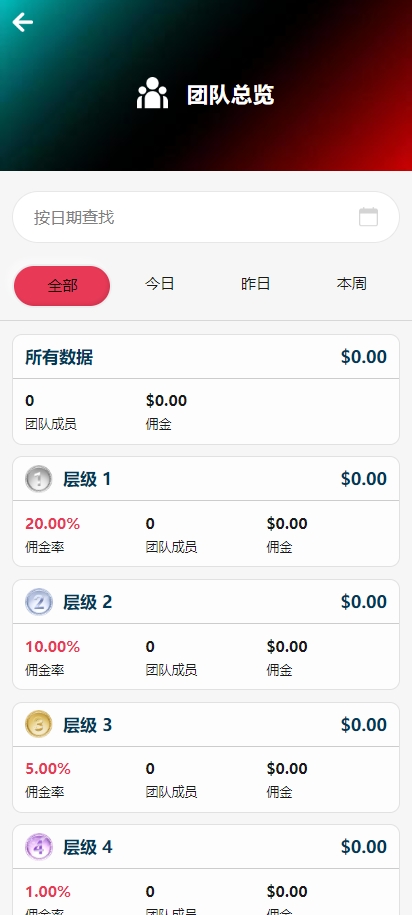 多语言TIKTOK酒店刷单/酒店抢单刷单系统/连单卡单 页面截图 10 多语言TIKTOK酒店刷单/酒店抢单刷单系统/连单卡单 页面截图