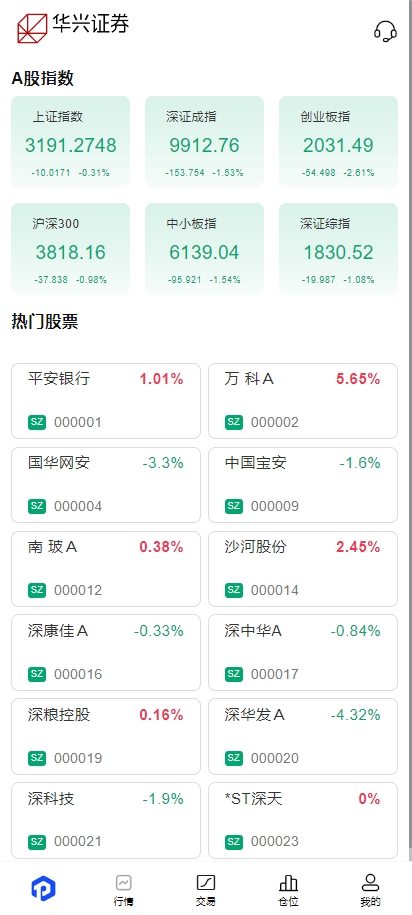 A股系统/Java股票系统/新股申购/大宗交易/股票交易系统 页面截图 1 A股系统/Java股票系统/新股申购/大宗交易/股票交易系统 页面截图