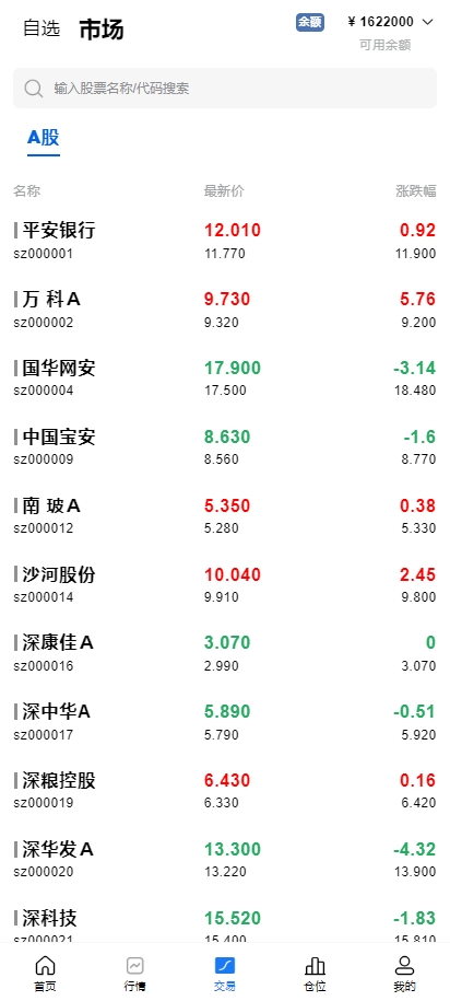 A股系统/Java股票系统/新股申购/大宗交易/股票交易系统 页面截图 5 A股系统/Java股票系统/新股申购/大宗交易/股票交易系统 页面截图