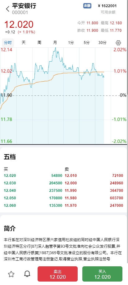 A股系统/Java股票系统/新股申购/大宗交易/股票交易系统 页面截图 6 A股系统/Java股票系统/新股申购/大宗交易/股票交易系统 页面截图