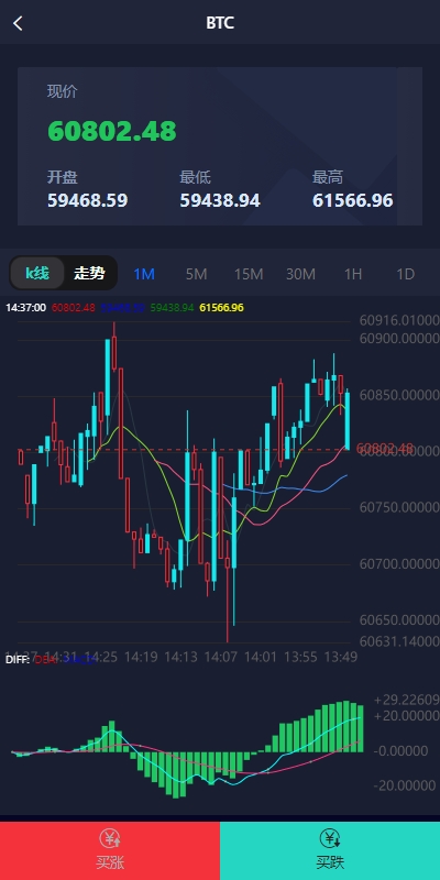 新UI微盘系统/虚拟币微交易/秒合约时间盘 页面截图 4 新UI微盘系统/虚拟币微交易/秒合约时间盘 页面截图