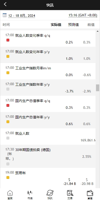 新UI微盘系统/虚拟币微交易/秒合约时间盘 页面截图 7 新UI微盘系统/虚拟币微交易/秒合约时间盘 页面截图