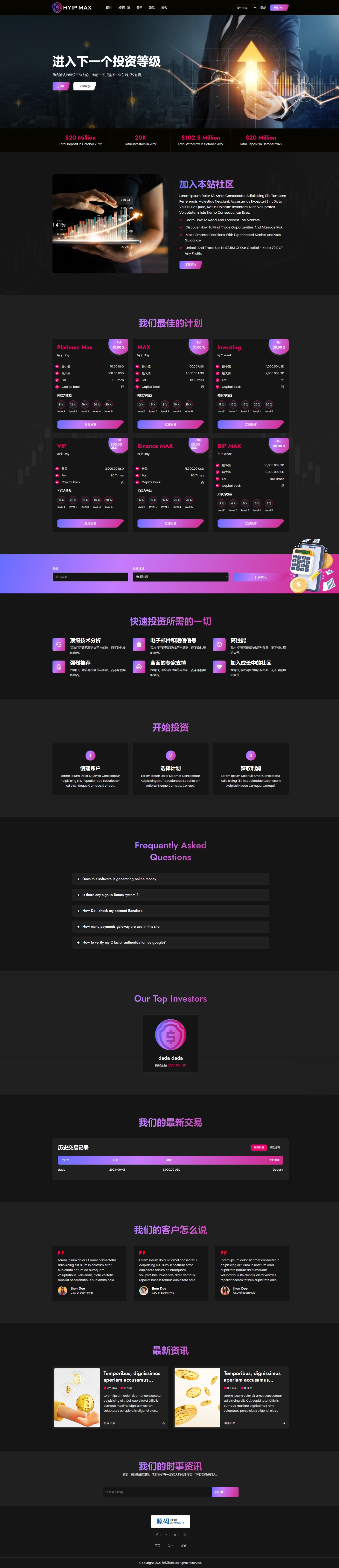 多语言海外投资系统源码/PHP投资理财平台源码 页面截图 2 多语言海外投资系统源码/PHP投资理财平台源码 页面截图