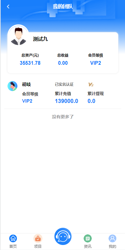 定制版VUE基金投资理财系统/余额宝/签到/积分商城/余额互转 页面截图 19 定制版VUE基金投资理财系统/余额宝/签到/积分商城/余额互转 页面截图