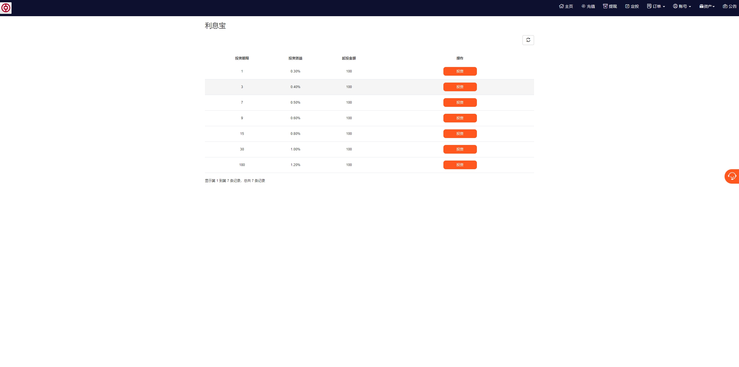 PC自适应微盘系统/微交易所/伪交易所/利息宝/单控全控 页面截图 5 PC自适应微盘系统/微交易所/伪交易所/利息宝/单控全控 页面截图