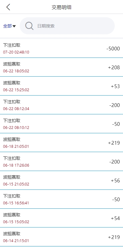 多语言反波胆系统/海外反波娱乐/自动采集自动开奖 页面截图 12 多语言反波胆系统/海外反波娱乐/自动采集自动开奖 页面截图