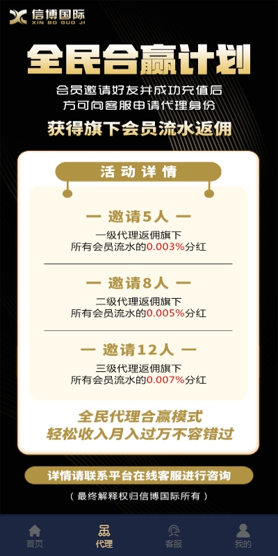 28游戏源码/时时彩游戏系统/28竞猜源码/Cp系统批量预设开奖 页面截图 5 28游戏源码/时时彩游戏系统/28竞猜源码/Cp系统批量预设开奖 页面截图