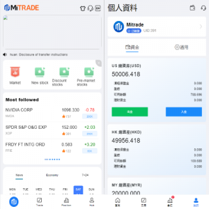 综合盘股票系统/海外多语言股票系统/股票配资交易策略源码 页面截图