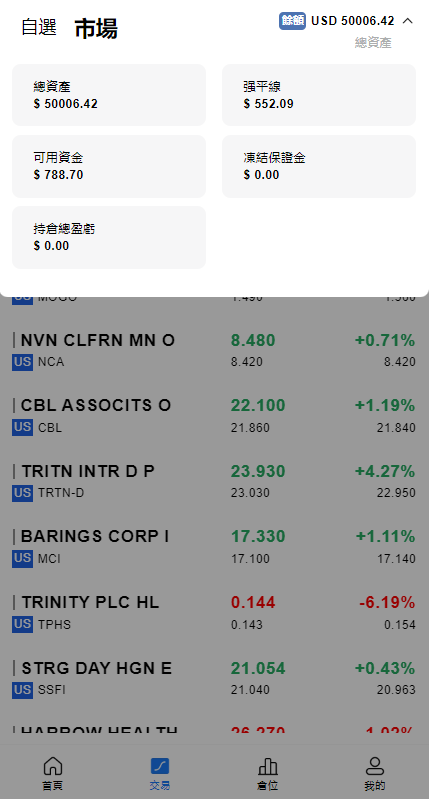 综合盘股票系统/海外多语言股票系统/股票配资交易策略源码 页面截图 3 综合盘股票系统/海外多语言股票系统/股票配资交易策略源码 页面截图