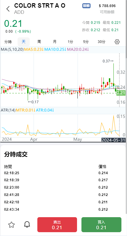 综合盘股票系统/海外多语言股票系统/股票配资交易策略源码 页面截图 7 综合盘股票系统/海外多语言股票系统/股票配资交易策略源码 页面截图