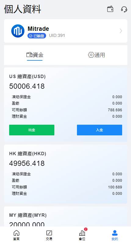 综合盘股票系统/海外多语言股票系统/股票配资交易策略源码 页面截图 14 综合盘股票系统/海外多语言股票系统/股票配资交易策略源码 页面截图