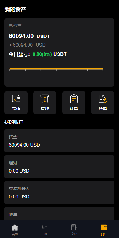 多语言海外微盘系统/虚拟币外汇微交易/秒合约时间盘 页面截图 10 多语言海外微盘系统/虚拟币外汇微交易/秒合约时间盘 页面截图